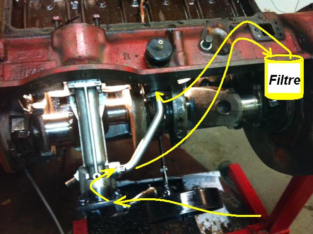 (8) circuit a modifier.JPG