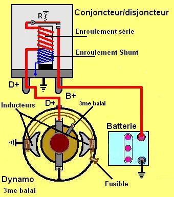 dynamo3bal-schema.jpg