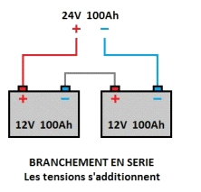batteries-en-serie.png