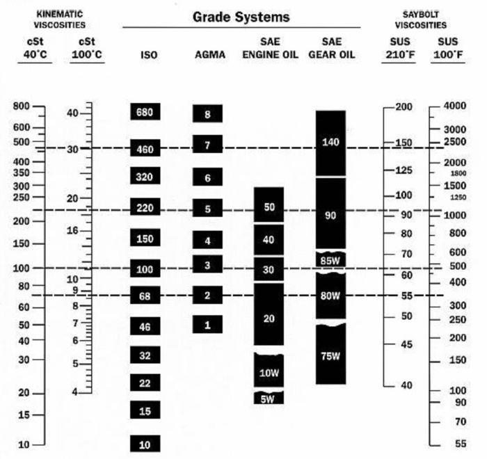 grade_systems.gif