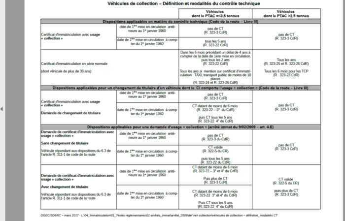 Contrôles techniques.png