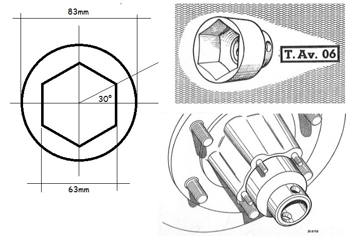 Outils spécial écrou de fusée.jpg
