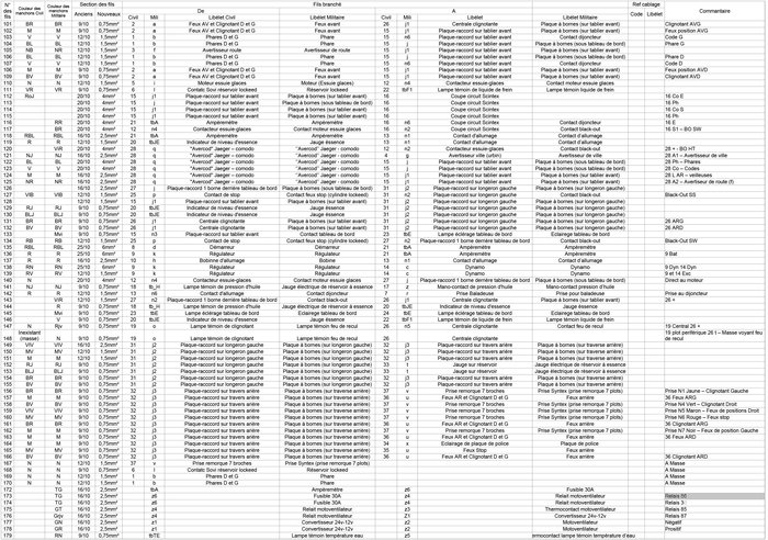 Electricitré R2087 torpédo.jpg