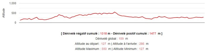 Retour NeuvilleDay.jpg