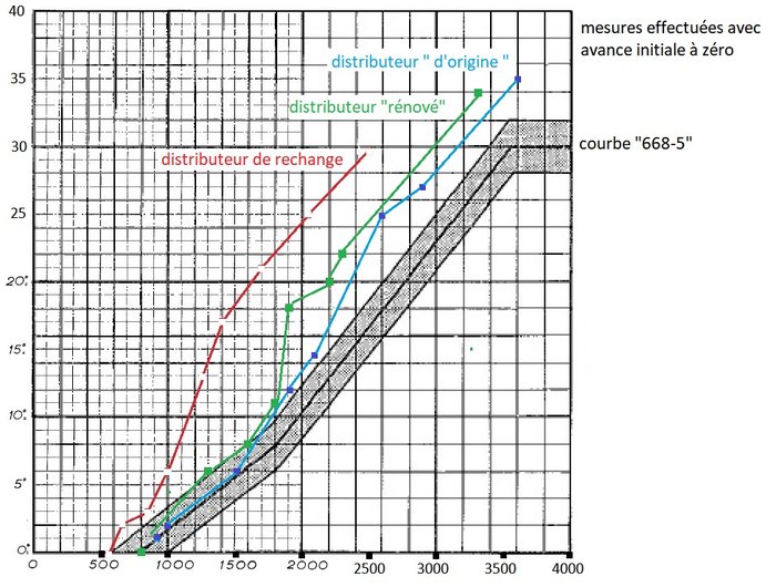 courbes 668-5 BM(4).jpg