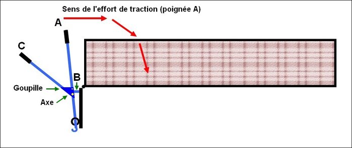 Barre de relevage.jpg