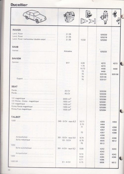 DUCELLIER listing.jpg