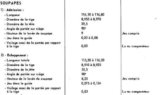 soupapes 817.JPG