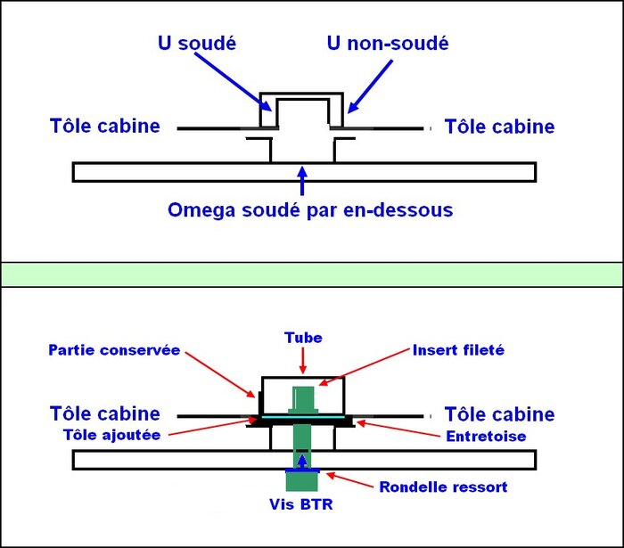 Support porte-échelle.jpg