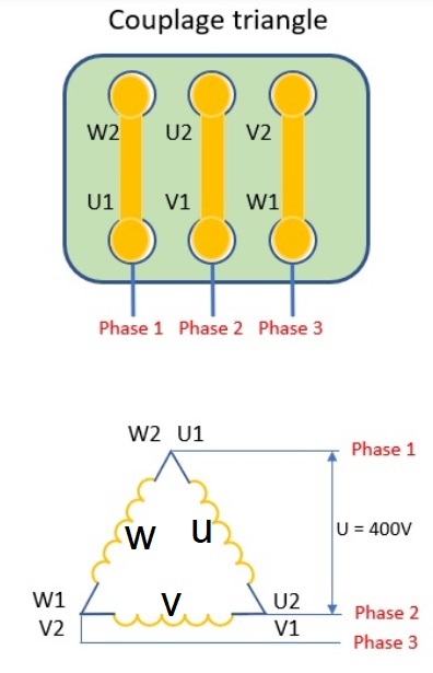 bobinage moteur triangle.jpg