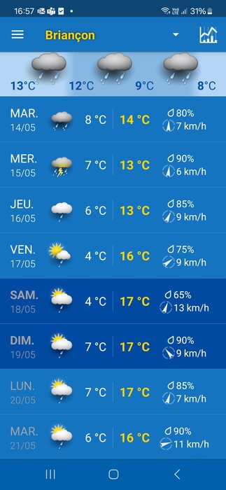 Screenshot_20240514_165732_WeatherPro Free.jpg