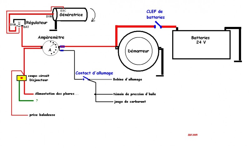circuit génératrice.jpg