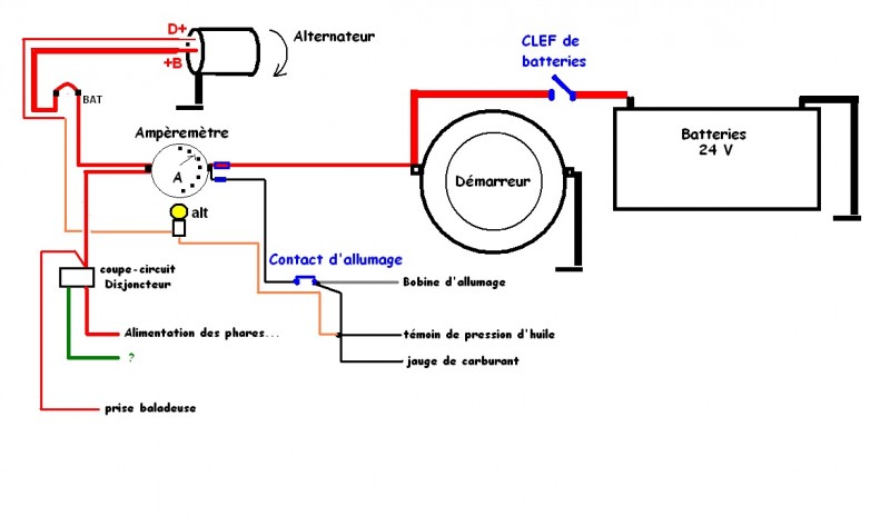 circuit alternateur.jpg