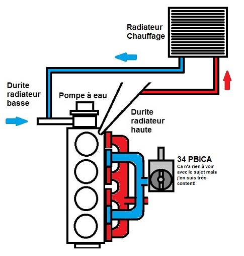 Schéma Chauffage.jpg