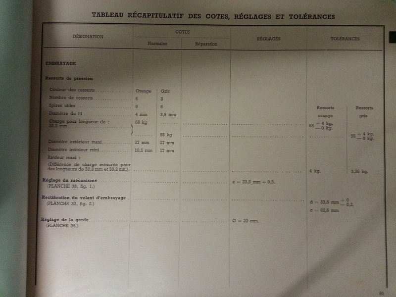 embrayage01.jpg