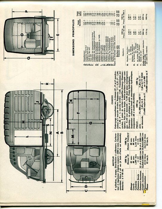Renault Voltigeur et Goelette avec porte latérale et rehausse du toit.jpg